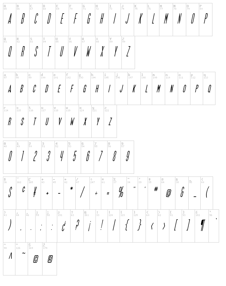 SF Movie Poster font map